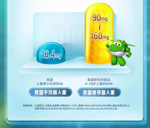 汤臣倍健®DHA藻油软胶囊24g(400mg/粒*60粒) 商品图2