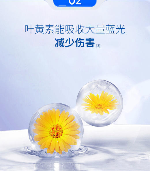 健视佳® 越橘叶黄素酯β-胡萝卜素软胶囊22.5g(0.5g/粒*45粒) 商品图7