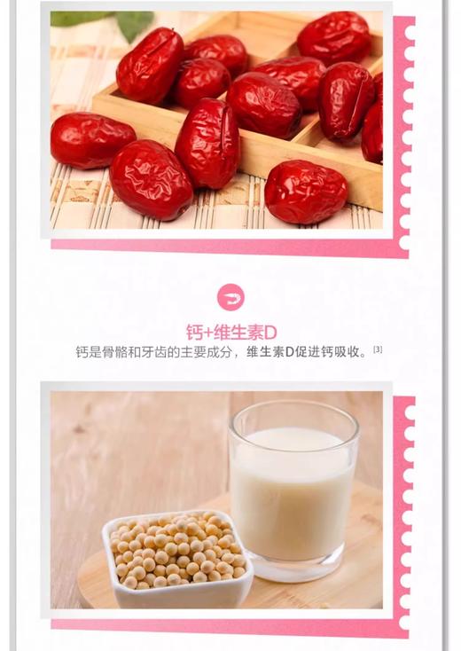 汤臣倍健®多种维生素矿物质片(孕妇乳母）111.6g(1.24g/片*90片) 商品图3