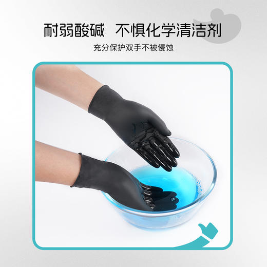 分销专用添赞Titanfine 男士多用途丁腈手套 西餐手套 家用清洁 可接触食品 商品图3