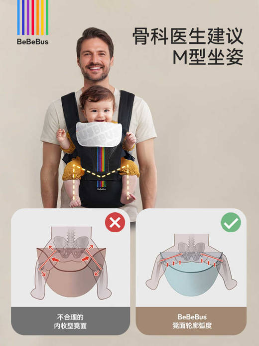 BeBeBus轻享家腰凳婴儿背带二合一轻便两用四季外出抱娃神器 商品图1