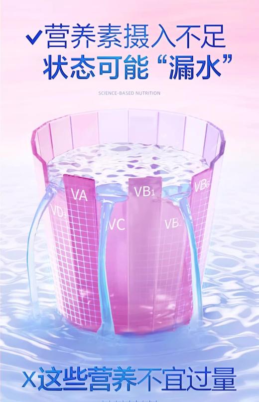 多维女士牌多种维生素矿物质片90g(1.5g/片*60片) 商品图4