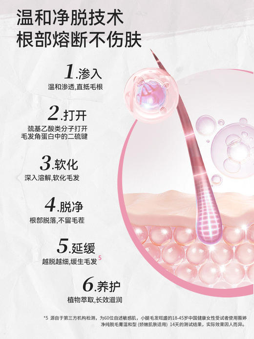 【私处+身体】Veet薇婷专研脱毛膏比基尼专用50ml+薇婷净纯温和200ml 商品图11