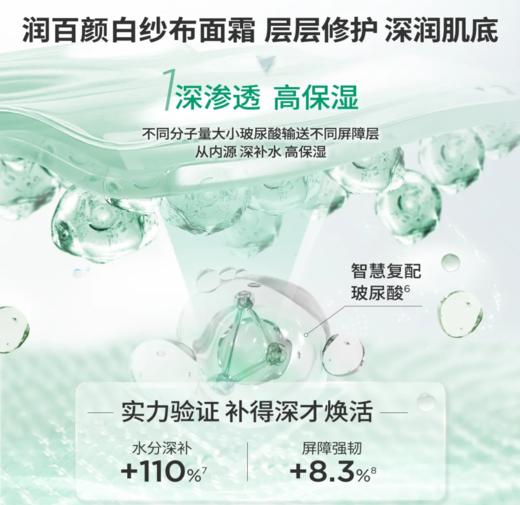 润百颜玻尿酸屏障调理面霜30g 商品图2