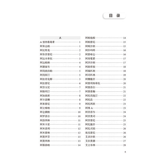 新编常用临床药物手册 第2二版 卢晓阳 饶跃峰 主编 本书对每一个药物的描述涵盖了药物命名规则 药理学 药物治疗学的思路和规则等 商品图3