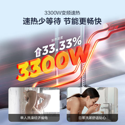 海尔（Haier）【60JV7】60升电热水器 净滤小蓝瓶2.0 3.3KW变频 锆金特护 净化可视 一级能效 ES6002H-JV7U1* 商品图7
