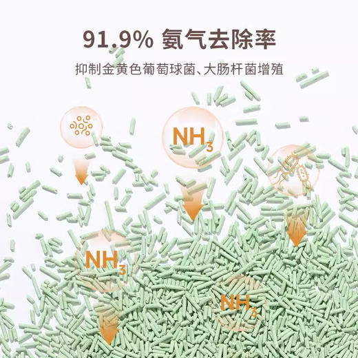 福丸 绿茶纯豆腐猫砂 2.5kg*4包 商品图2