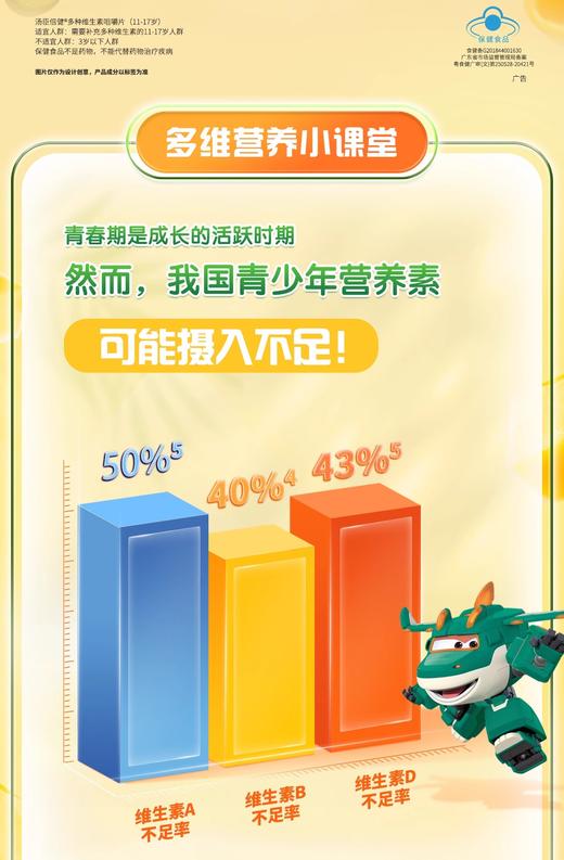 汤臣倍健®多种维生素咀嚼片(11-17 岁)60g(1.0g/片*60片) 商品图1