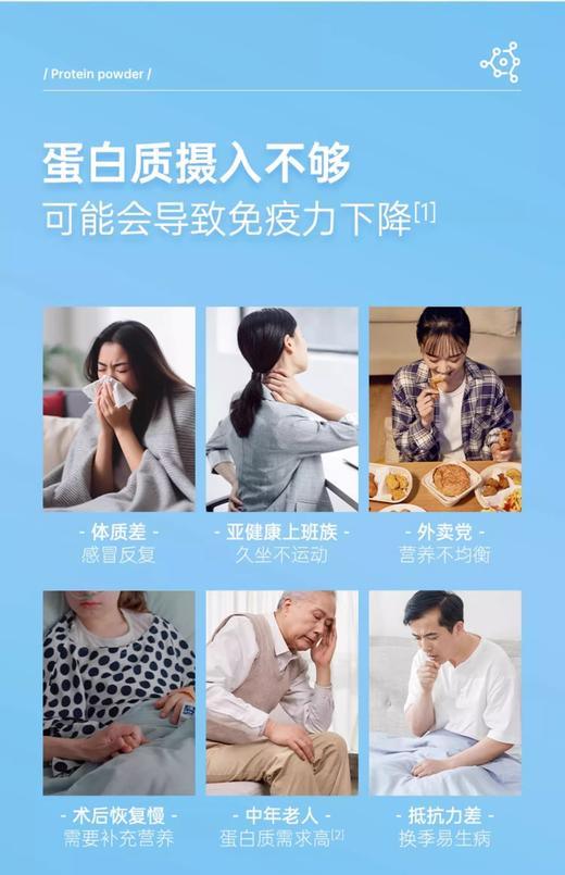 纽斯葆牌蛋白粉320g(10g/袋*32袋) 商品图1