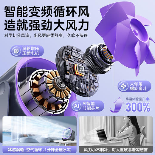 知行意钻石牌桌面风扇插电款/充电款★ 商品图5