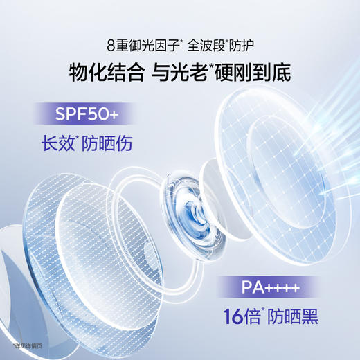 【新品上市】欧诗漫御光焕白防晒乳，SPF50+ PA++++三效合一  防晒更防老 商品图8