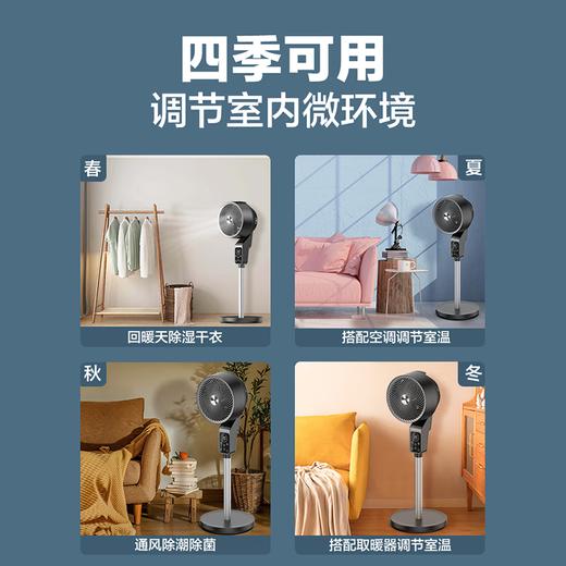 【6F】飞利浦（PHILIPS）电风扇家用空气循环扇直流变频节能落地风扇智能遥控定时客厅大风量立式遥头 ACR3142【12档大风量APP控制】 商品图2