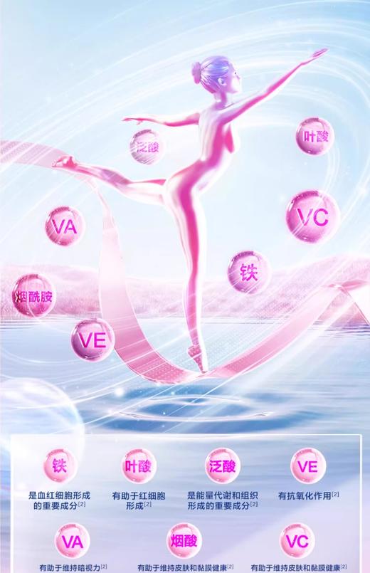 多维女士牌多种维生素矿物质片90g(1.5g/片*60片) 商品图3