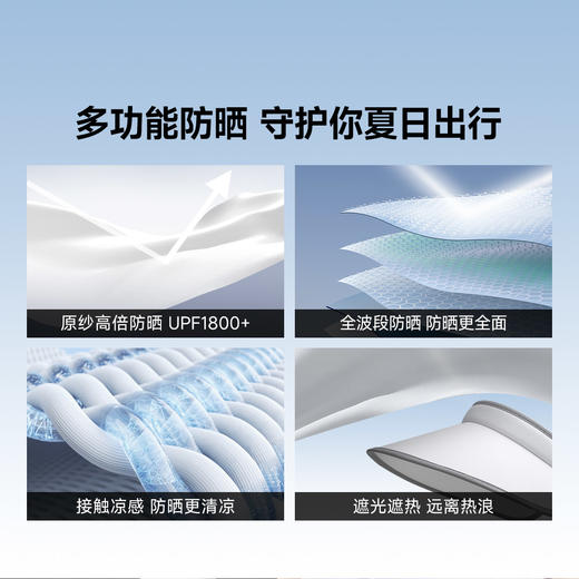 素湃Supield全波段专利防晒UPF1800+防紫外线遮脸户外空顶太阳帽 商品图2