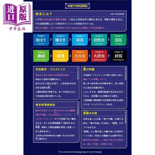 【中商原版】轻小说 这里是终末停滞委员会 1 逢源奇怪演新作 这本轻小说真厉害 日文原版日韩 こちら、終末停滞委員会 1  商品图1