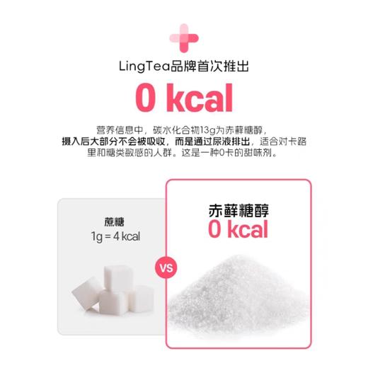 LINGTEA ZERO果味维生素低卡饮料(桃子味) 商品图7