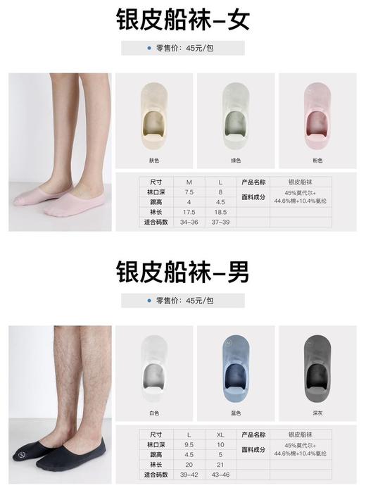 2.26之后发！新增6双39！男女都有！【Bimilie蓓米莉夏季船袜】蕉*同厂⚠同品⚠ 不掉跟隐形袜，大面积果冻胶！✅不臭脚不变形、透气性好！AG➕银离子5A级抑菌🦠防臭！ 商品图4