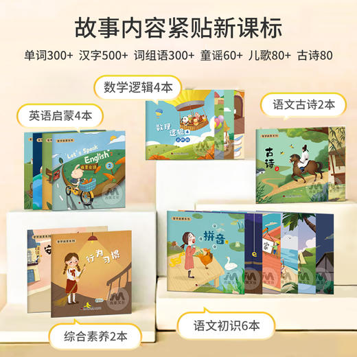 【可点读】智学启蒙系列（18本/套）吉美（预售1-2天发货） 商品图5