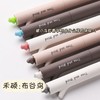 解压小鸟扭扭笔ins风0.5速干cs双珠可爱旋转出芯中性笔考试刷题笔 商品缩略图9