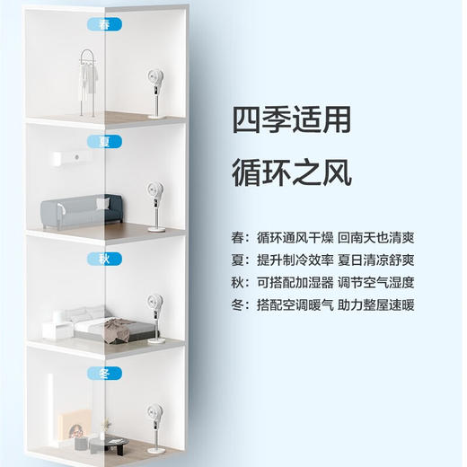【6F】飞利浦（PHILIPS） 空气循环扇家用立式电风扇落地扇 涡轮空气对流遥控空气循环扇 ACR2142 商品图1