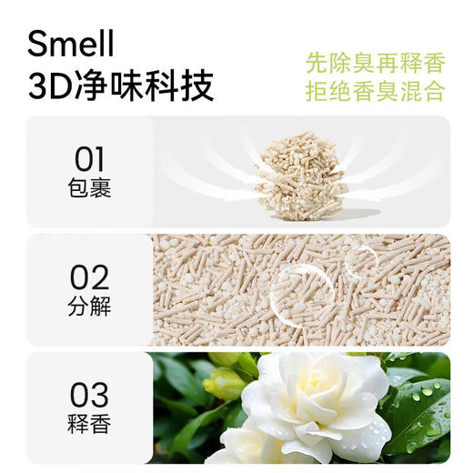 福丸 木薯混合猫砂 2.5kg*4包 商品图4