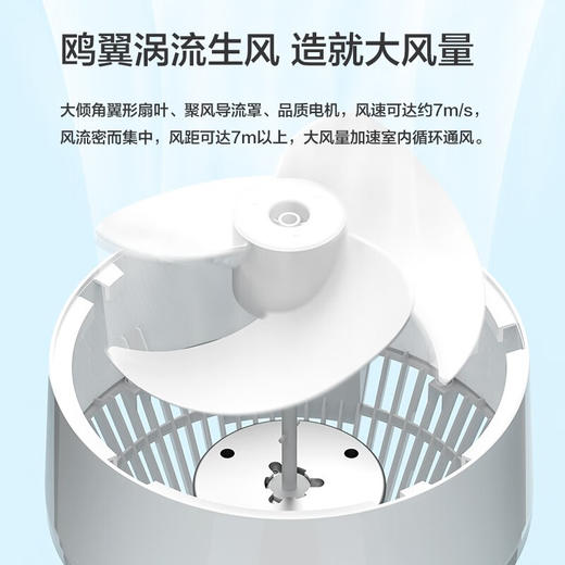 【6F】飞利浦（PHILIPS） 空气循环扇家用立式电风扇落地扇 涡轮空气对流遥控空气循环扇 ACR2142 商品图6