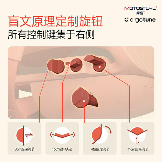 Vesby 时尚人体工学椅个性家用办公电脑椅子 电竞椅人工力学座椅 商品图3