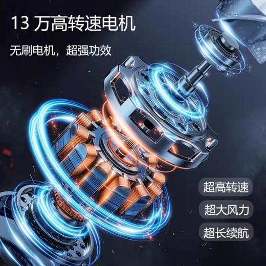 热卖中！！顺丰直发！【斩获双项专利】WOLIKA沃力咖无线手持暴力风扇 无线便携 赠送喷嘴 商品图1