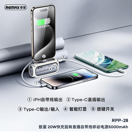 【胶囊应急电源三合一】自带线PD20W充电宝 迷你旋转折叠移动电源 假期出行 商品图3