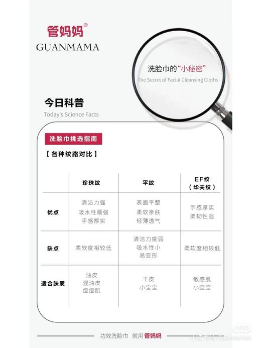 管妈妈油性肌洗脸巾100p 商品图5