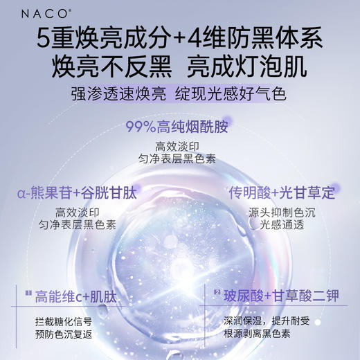 【高阶水润焕亮】NACO多维光感透润冻干粉套盒（正装14对装）（赠玻尿酸面膜*2+湿敷棉100片） 商品图3