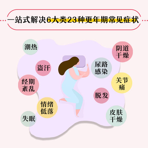 无惧更年期 商品图3