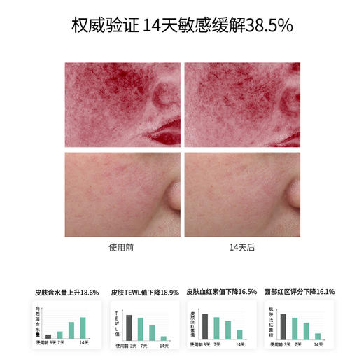 【美妆个护 | 达肤妍B5精研水乳&霜系列 】采用温和成分，质地柔润清爽，干皮补水舒缓，油皮水润轻盈，稳定易吸收，皮肤水润不紧绷，使用更温和不刺激。精简搭配，四季维稳 商品图3