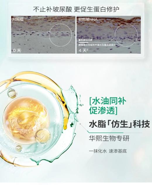  润百颜玻尿酸屏障调理次抛精华液2.0 30支 商品图1