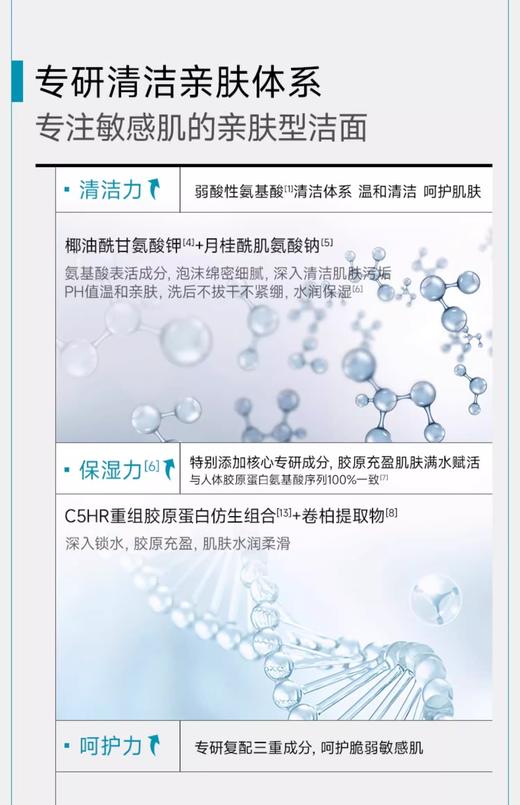 Human-like®重组胶原蛋白舒护氨基酸洁面乳 商品图4