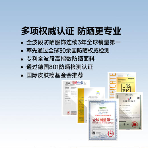 素湃Supield全波段专利防晒UPF1800+防紫外线遮脸户外空顶太阳帽 商品图1