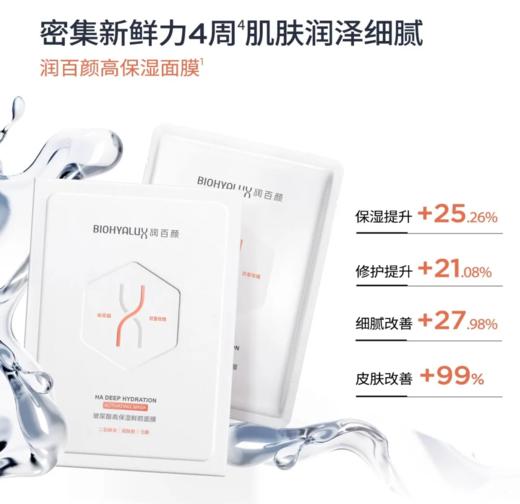 润百颜玻尿酸高保湿鲜颜面膜(小粉膜)*5片/盒 2盒 商品图1