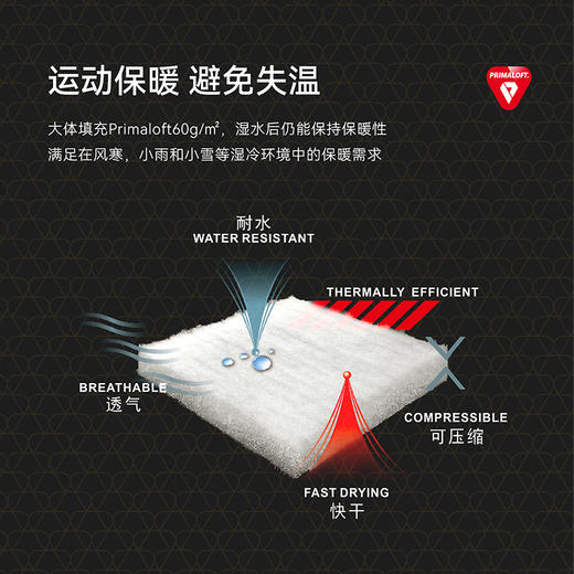 KAILAS凯乐石 户外运动 男款AC 60 立领棉服 KG2430121【Z】 商品图2