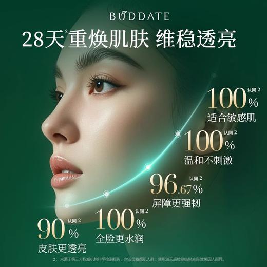 【286元会员福利】发芽时光水莲平衡保湿精华水180ml    商品图1