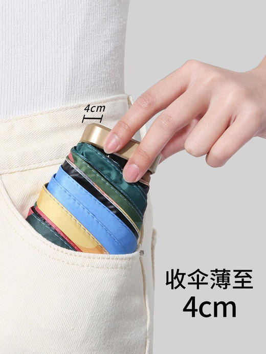✨【把美术馆揣进口袋，雨天也是浪漫收藏家】✨ ——六折迷你小巧太油画伞扁伞，🥰献给不甘平庸的雨季灵魂 👀 • 掌心收纳术❤️｜六折黑科技压缩至15cm，薄至4cm！ 商品图2