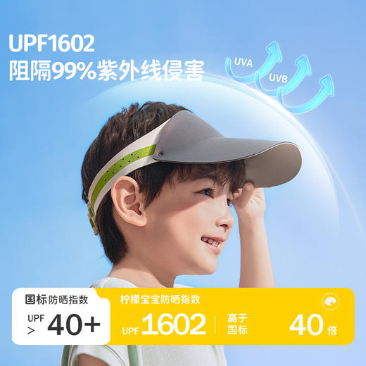 【轻盈运动型，原纱防晒帽】柠檬宝宝原纱儿童防晒帽 宝宝空顶帽棒球帽 沙滩遮阳大帽檐帽子-QQ 商品图2