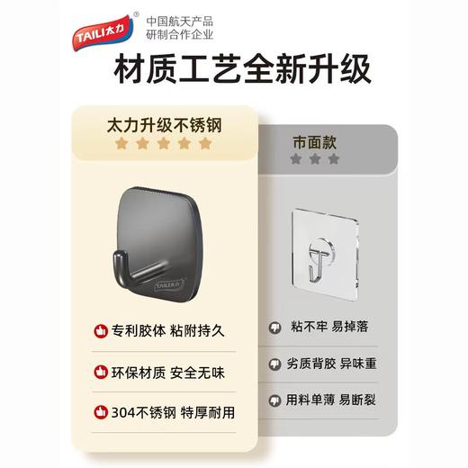 不锈钢挂钩 商品图1