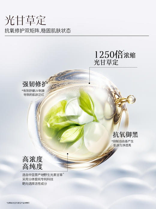 【新升级2.0Pro美白护肤套组】佰草集新七白美白祛斑护肤套组（水乳/水乳霜/水乳面膜）持证上岗美白产品 商品图4