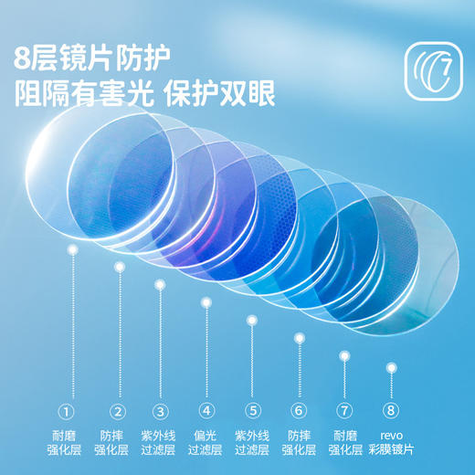 【护眼防眩光，轻巧无压感】柠檬宝宝儿童太阳镜 彩膜反光眼镜 男女孩防晒防紫外线墨镜-QQ 商品图1