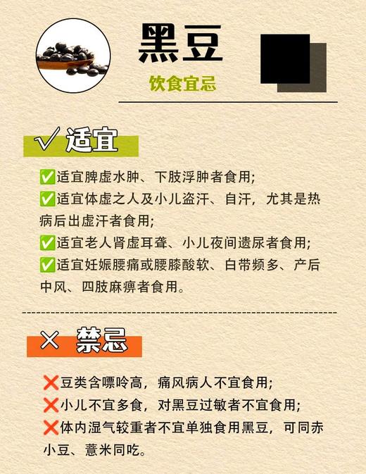 东北绿仁黑豆7.5元1袋1斤，明天到 商品图3