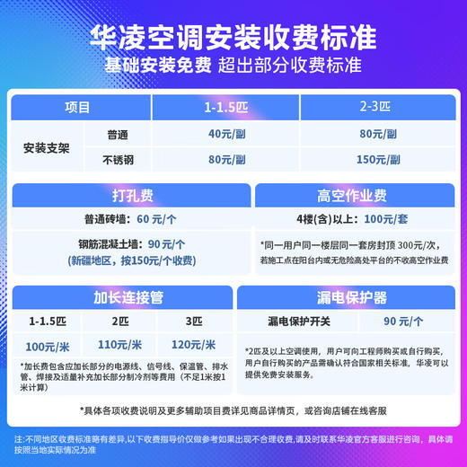 华凌空调 新一级能效 3匹 变频冷暖 客厅柜式省电空调_KFR-72LW/N8HB1A 商品图1
