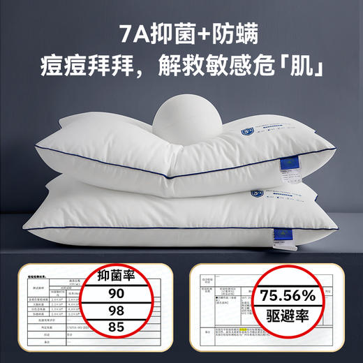 【专为大油头设计】SleepHero三防大白枕 全棉A类抑jun防螨五防枕 无缝贴合颈椎 舒缓肩颈肌肉群 耐脏透气易散汗 细腻亲肤 无静电 敏感肌适用 商品图1