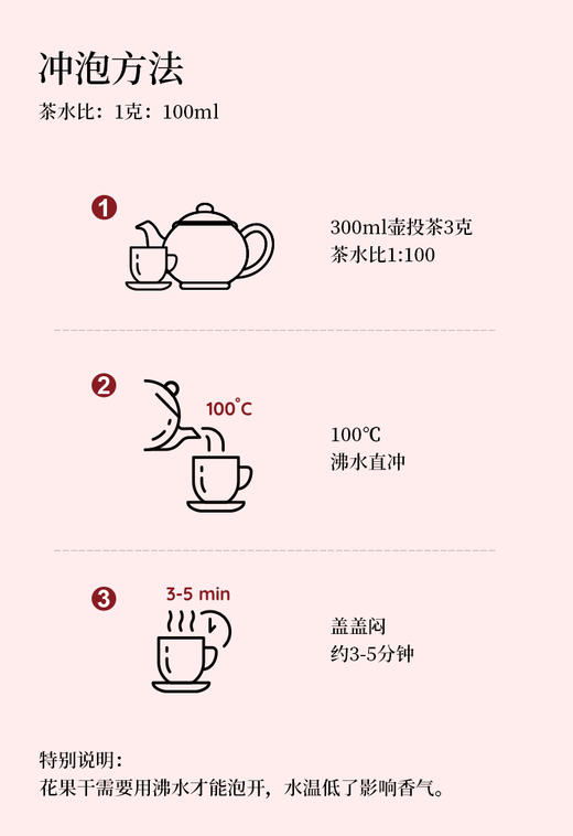 仲夏丹朱 花果红茶 商品图7
