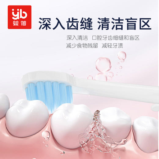 【醒粉福利8.9元5支装】【萌熊护卫队刷牙大作战】婴蓓小熊软毛牙刷5支装 | 棉花糖触感横扫牙缝怪兽 乳牙亮到能反光 5支承包换牙期 商品图4