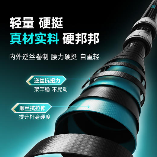 汉鼎飞越支架碳素钓鱼支架抗风粗架杆竞技架杆地插鱼竿架钓鱼用具 商品图1